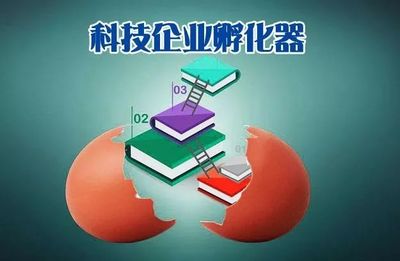 孵化创新源泉 深入解读《江苏省科技企业孵化器管理办法》孵化机制与项目服务亮点